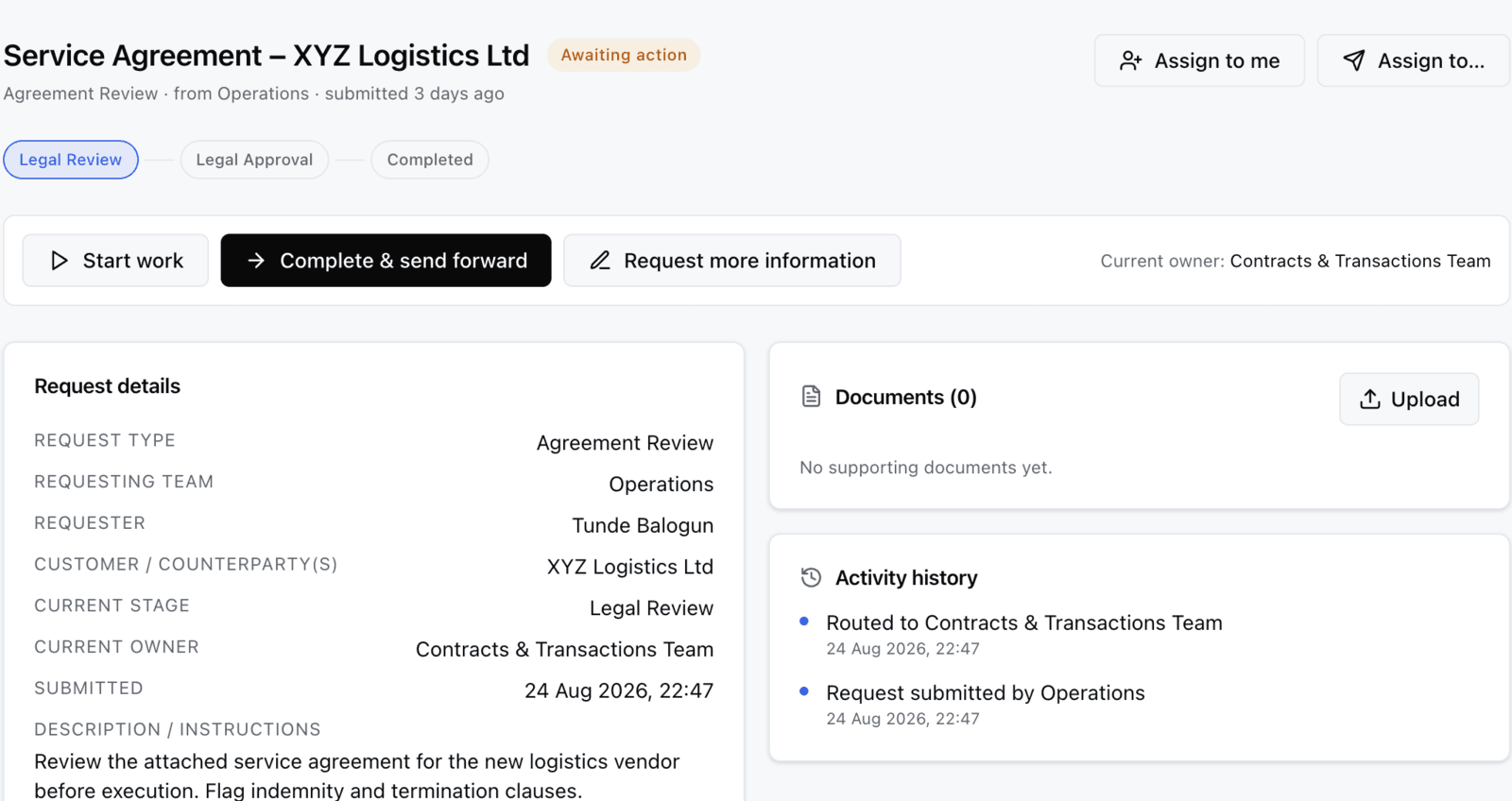 A FlowDesk request with its stage progress, actions, current owner, and activity history