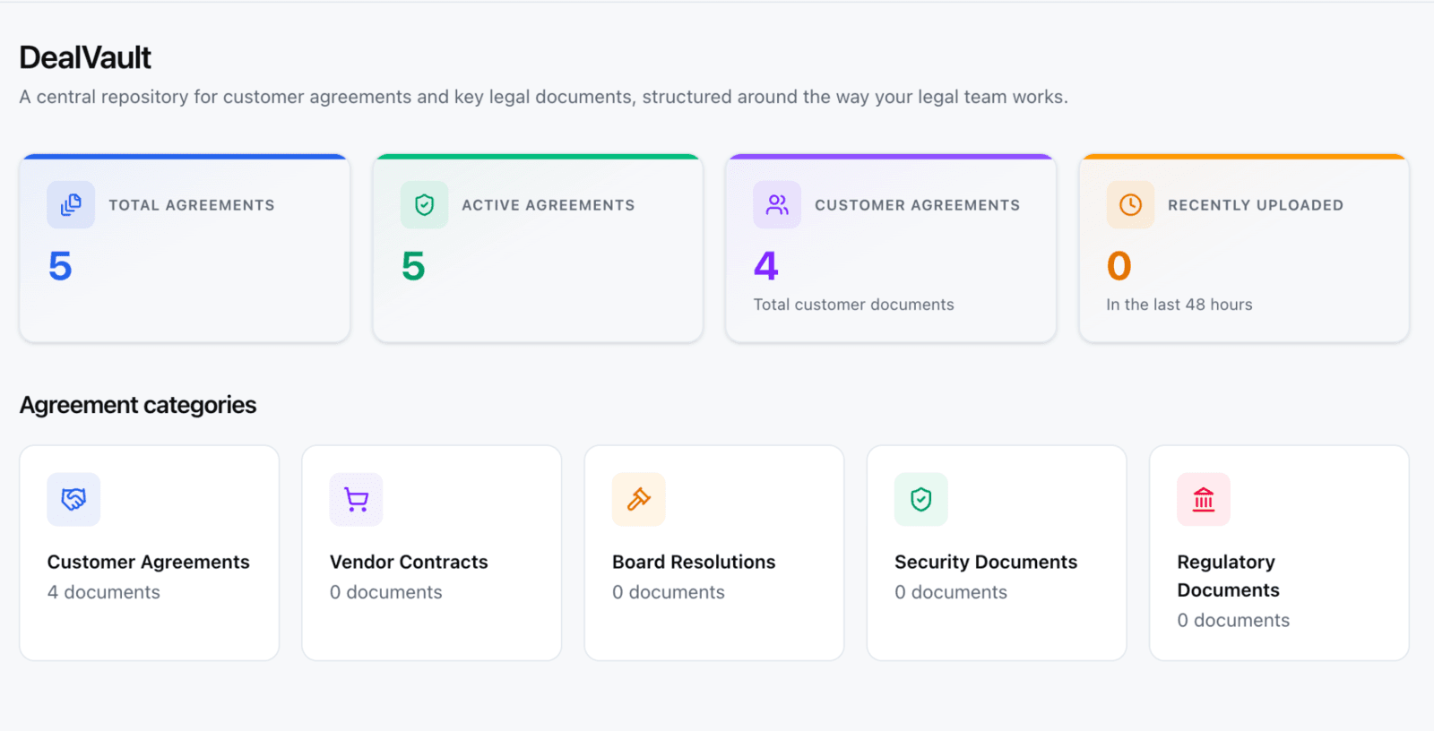 DealVault: agreement totals and the agreement categories