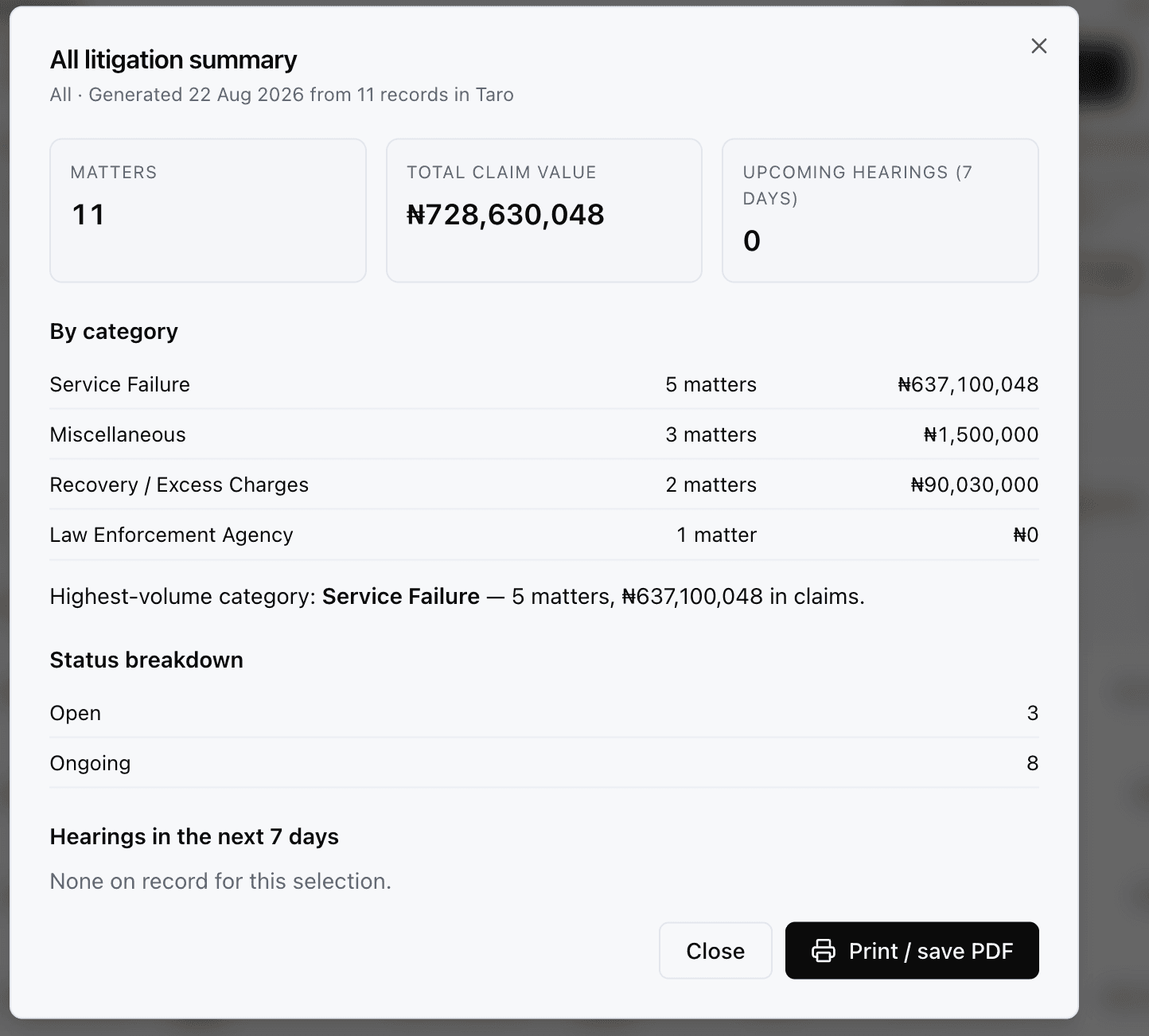 A litigation summary report generated from MatterDesk records